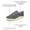 Dr. Scholl’s Be Bright(Olive/Sage Green Leopard Print)