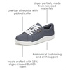 Dr. Scholl’s Be Bright(Oxide Blue Canvas)