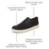 Dr. Scholl’s City Cloud(Black)