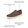 Dr. Scholl’s City Cloud(Dark Brown)