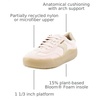 Dr. Scholl’s Shoes Women’s Time Off Win Sneaker, Retro Sneakers for Women(Pink)