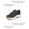Dr. Scholl’s Walk Mode(Black Smooth)