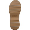 Dr. Scholl’s Walk Mode(White Smooth)