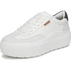 Dr. Scholl’s Time Off Most(White/Navy)
