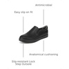 Dr.Scholl’s Shoes Women’s Madison Slip Resistant(Black)