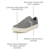 Dr. Scholl’s Shoes Women’s Madison Lace Sneakers, Comfortable Sneakers(Calm Grey Microsuede)