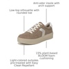 Dr. Scholl’s Shoes Women’s Madison Lace Sneakers, Comfortable Sneakers(Taupe Microsuede)