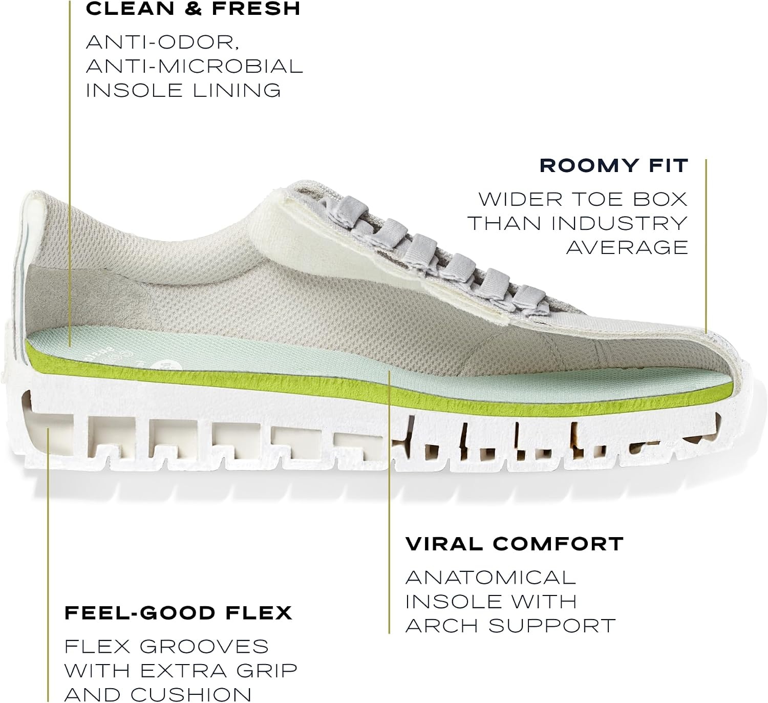 image:imageDr Scholls Shoes Womens Time Off Sneaker Comfortable Walking ShoesWhite Synthetic